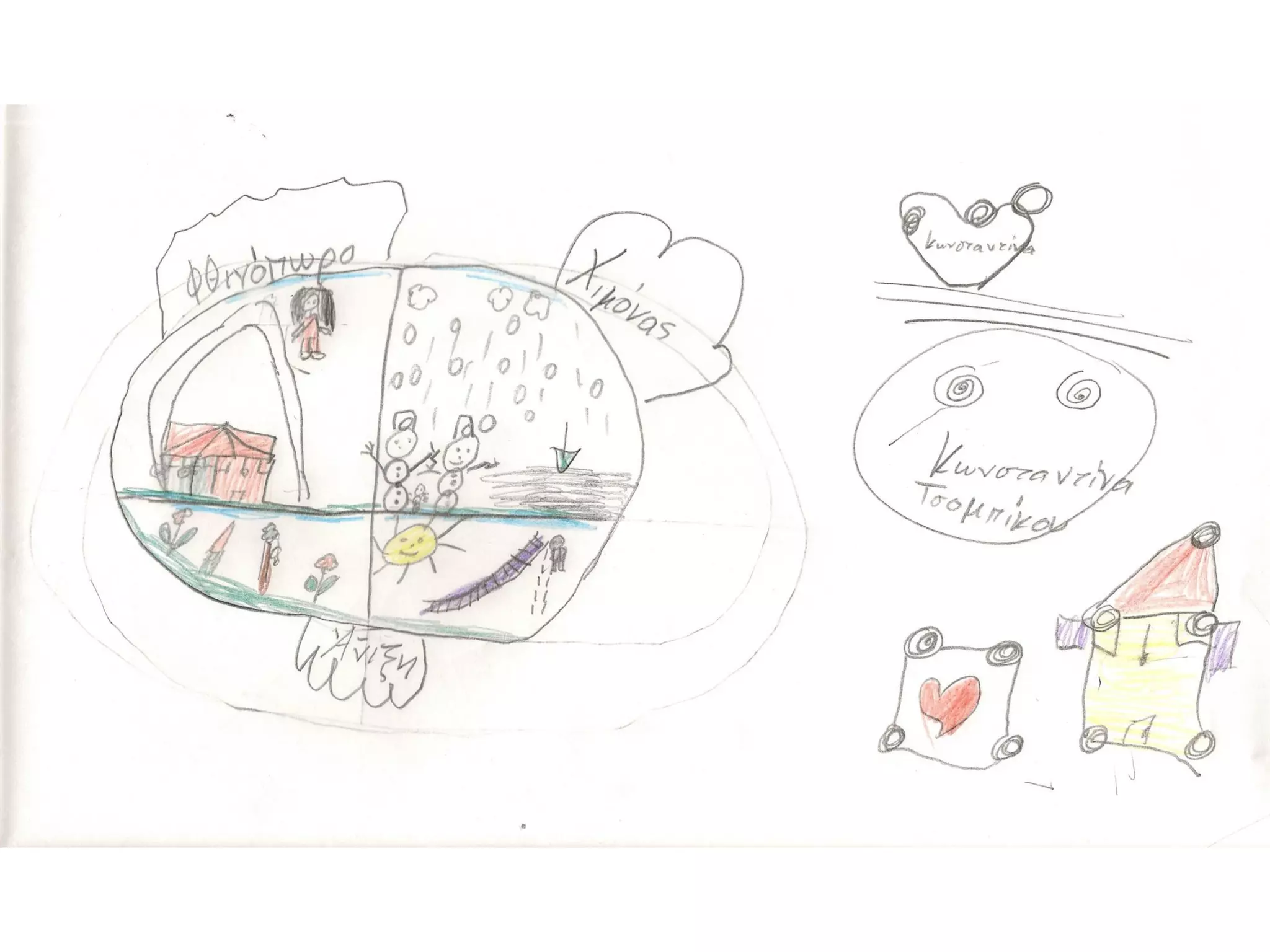 ο χρόνος και τα παιδιά του