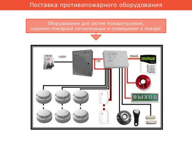 Электрощитовое оборудование купить у официального производителя avtrezteh