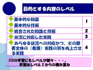 Dokkyo Medical Univ.Koshigaya Hospitai
ĿĤȤݤΥ٥
?Ĥ֪R
?Ĥʼg
?yϤ줿֪Rȼg
?״rˌꤷg
?״rؤΌ꤫ġβ
ȫΣog|Ϥ
g




ICUѧˤ٥뤬???
ѧϥ٥룱ηeؤ
 