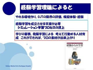 Dokkyo Medical Univ.Koshigaya Hospitai
UYѧՓˤ
ٺΤЄӤ򤷤Ƥߤʤʼޤʤ
څgЄӤ򤹤Ǥʤ귵
뤳Ȥ
ۅg귵äƤǤϤʤ
ΤЄӤ򤱤뤳Ȥ£ԣ
UYѧ-ץեåʥ
γLץ-β
hꡢOJT޽uģMY?UY
UYѧ֧ԮҪ
ߥ`ѧץθ
ѧӤekչѧˤ ЄӤ˲
 줬ǤСץزĤϤ
 