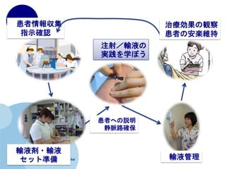 Dokkyo Medical Univ.Koshigaya Hospitai
ע䣯ݔҺ
gѧܤ
󅧼
ָʾ_J
ݔҺ?ݔҺ
åȜʂ
ߤؤh
}·_
ݔҺ
ίQ
ߤΰSS
 
