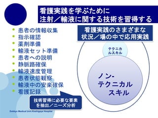 Dokkyo Medical Univ.Koshigaya Hospitai
ogѧ֤
ע䣯ݔҺv뼼gä
? ߤ󅧼
? ָʾ_J
? aʂ
? ݔҺåȜʂ
? ߤؤh
? }·_
? ݔҺٶȹ
? ״BQ
? ݔҺФΰS_
? oӛh
ƥ˥
륹
Υ-
ƥ˥

ogΤޤޤ
״rФǏÌg
gä˱ҪҪ
˩`
 