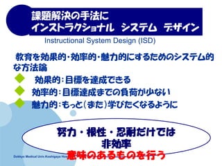 Dokkyo Medical Univ.Koshigaya Hospitai
n}Qַ
󥹥ȥ饯ʥ ƥ ǥ
򄿹?ʵ?Ĥˤ뤿Υƥ
ʷՓ
? ģĿˤ_ɤǤ
? ʵģĿ_ɤޤǤؓɤ٤ʤ
? ģäȣޤѧӤʤ褦
57
Instructional System Design (ISD)
Ŭ??ͤǤ
Ǆ
ζΤΤФ
 
