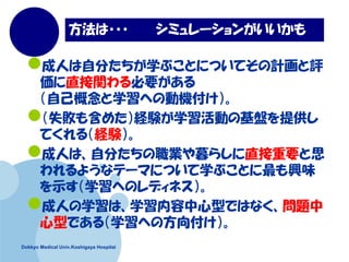 Dokkyo Medical Univ.Koshigaya Hospitai
??? ߥ`󤬤
?ˤԷ֤ѧ֤ȤˤĤƤӋu
ֱvҪ
Լѧؤ΄әC
?ʧ⺬᤿UYѧӤλPṩ
Ƥ루UY
?ˤϡԷ֤Iĺ餷ֱҪ˼
褦ʥƩ`ޤˤĤѧ֤Ȥdζ
ʾѧؤΥǥͥ
?ˤѧϡѧͤǤϤʤ}
ͤǤ루ѧؤη򸶤
 