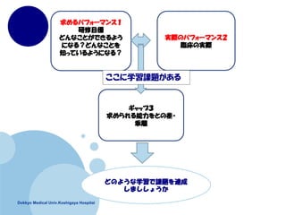 Dokkyo Medical Univ.Koshigaya Hospitai
ѥե`ޥ󥹣
Ŀ
ɤʤȤǤ褦
ˤʤ룿ɤʤȤ
֪äƤ褦ˤʤ룿
gHΥѥե`ޥ󥹣
RΌgH
åף
Ȥβ?
x
ѧn}
ɤΤ褦ѧn}_
ޤ礦
 