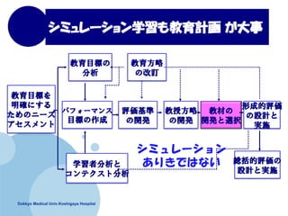 Dokkyo Medical Univ.Koshigaya Hospitai
ߥ`ѧӋ 
Ŀˤ
_ˤ
Υ˩`

Ŀˤ


θӆ
ѧ߷
ƥȷ
ѥե`ޥ
Ŀˤ
u
_k
ڷ
_k
̲Ĥ
_kxk
γɵu
OӋ
gʩ
tu
OӋȌgʩ
ǥå飨2004Υƥĥץ`?ǥ룺
mǥˤ륤󥹥ȥ饯ʥǥ200827 ܞ
ߥ`
꤭ǤϤʤ
 