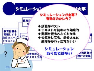 Dokkyo Medical Univ.Koshigaya Hospitai
ߥ`ѧӋ 
Ŀˤ
_ˤ
Υ˩`

Ŀˤ


θӆ
ѧ߷
ƥȷ
ѥե`ޥ
Ŀˤ
u
_k
ڷ
_k
̲Ĥ
_kxk
γɵu
OӋ
gʩ
tu
OӋȌgʩ
ǥå飨2004Υƥĥץ`?ǥ룺
mǥˤ륤󥹥ȥ饯ʥǥ200827 ܞ
ߥ`󤬱Ҫ
ЄʤΤ飿
?vx٥
?ƥȤiΤ
?ӻQȤ褯狼
?ʧ򤷤Ƥ⡢ߤ
ֱӤä
ߥ`
꤭ǤϤʤ
 