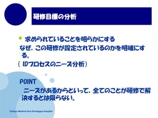 Dokkyo Medical Univ.Koshigaya Hospitai
Ŀˤη
?Ƥ뤳Ȥ餫ˤ
ʤޤOƤΤ_ˤ
롣
 IDץΥ˩`
POINT
˩`뤫ȤäƣȫƤΤȤޤǽ
QȤޤʤ
 
