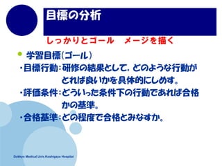 Dokkyo Medical Univ.Koshigaya Hospitai
Ŀˤη
äȥ` `褯
?ѧĿˣ`룩
?ĿЄӣޤνYȤƣɤΤ褦ЄӤ
ȤĤˤ᤹
?uɤä¤ЄӤǤкϸ
λʡ
?ϸʣɤγ̶ȤǺϸȤߤʤ
 
