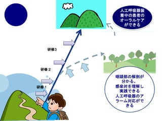 Dokkyo Medical Univ.Koshigaya Hospitai
ޣ
ޣ
3
˹װ
Фλߤ
`륱
Ǥ
^νʤ
֤롣
Ⱦ⤷
gǤ
˹Υ
`꤬

 