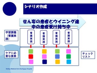 Dokkyo Medical Univ.Koshigaya Hospitai
ʥꥪ

o
g

gΥȩ``˹װФλ붨λߤȥ˥;
Фλܤ֤
˱
ҪҪ
ѧn}
og

å
ꥹ

o
g


o
g


o
g

 