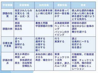 Dokkyo Medical Univ.Koshigaya Hospitai
ѧn} Z ֪ļ \Ӽ B
n}
|
ָ줿
ҙ루
ǰ?ʽ?
£
s¤
ˏä

ʹä
һ

˵ĤxkΙC
ärˤ
xܤ/ܤ褦
Ȥݳ֤
n}
gZ
a
uƷ
Q}
ѧn}η
ٶ{
٥åɥ٩`

ѥΥ
ԥ
Oxk
c֤٤ʤʳ¤
xk
Ƿ֤ܤ
Ŀˤ
~
٤
Ԥ
h

ä
mä

֤
⤯
Ф
gݤ
x
԰kĤˡ
ܷ񤹤
x
uҕ

J
J
֫xkʽ
ɽ
ՙӛ
δ֪m

JϷ֤
g
åꥹ
Ȼ
_٤
`
ЄQ졢Є

Q죺åꥹ
ȻáO
Єӥߥ
`
 