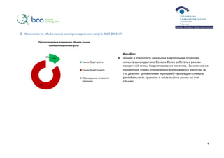 4
2. Изменится ли объём рынка коммуникационных услуг в 2014-2015 гг?
Инсайты:
 Знание и открытость цен рынка закупочными отделами
клиента вынуждает все более и более работать в рамках
прозрачной схемы бюджетирования проектов. Занижение же
процентной ставки относительно Менеджмента агентства (в
т.ч. демпинг цен мелкими игроками) – вынуждает снижать
рентабельность проектов и оставаться на рынке за счет
объема.
14%
86%
0%
Прогнозируемые изменения объема рынка
коммуникационных услуг
Рынок будет расти
Рынок будет падать
Объем рынка останется
прежним
 