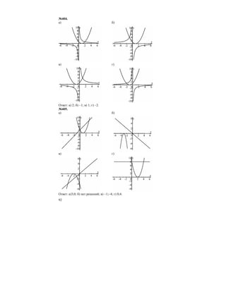 92
№404.
а) б)
в) г)
Ответ: а) 2; б) −1; в) 1; г) −2.
№405.
а) б)
в) г)
Ответ: а)3;0; б) нет решений; в) −1;−4; г) 0;4.
www.gdz.pochta.ru
 