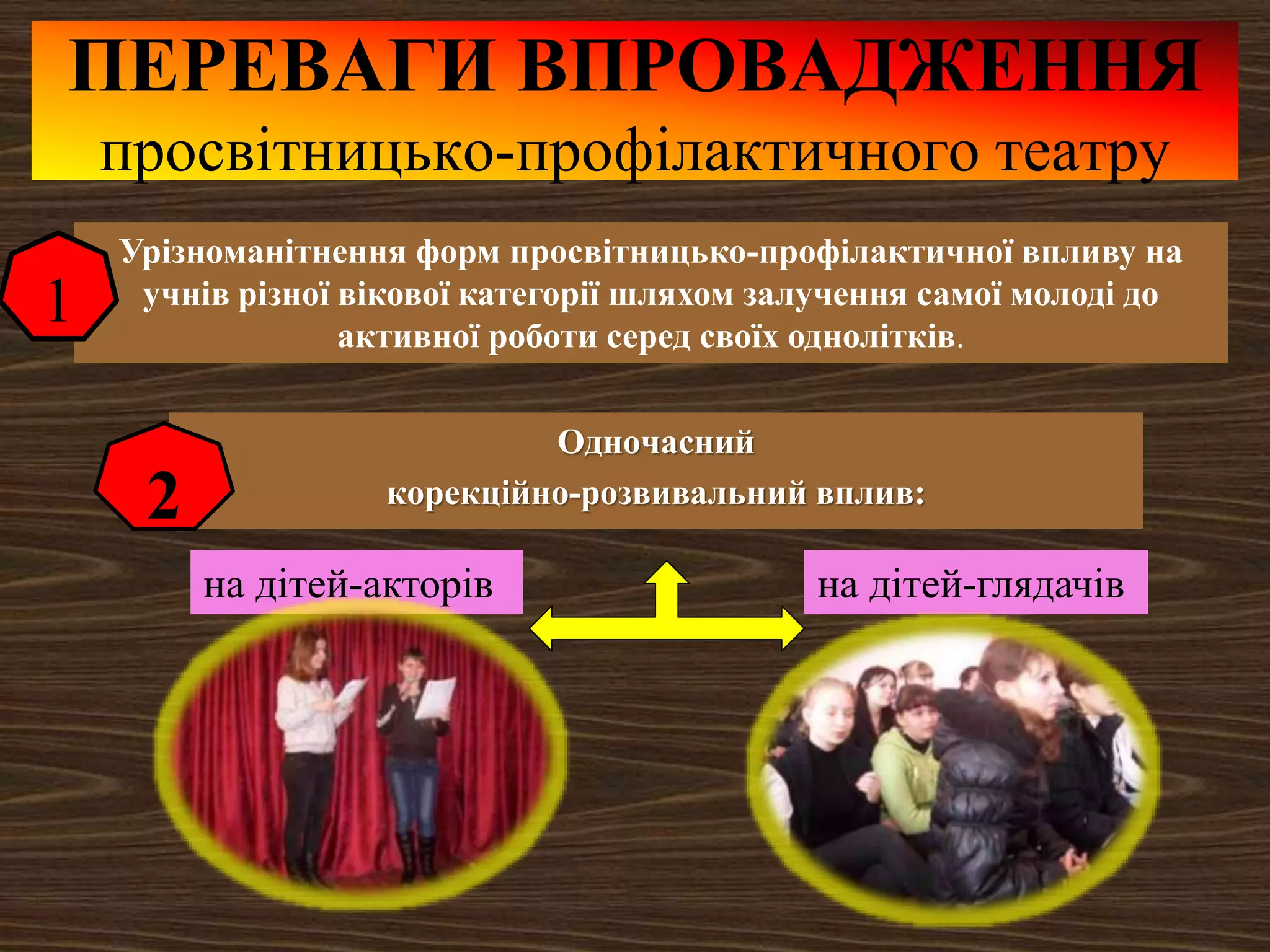 ПЕРЕВАГИ ВПРОВАДЖЕННЯ
просвітницько-профілактичного театру
Одночасний
корекційно-розвивальний вплив:
на дітей-акторів на дітей-глядачів
Урізноманітнення форм просвітницько-профілактичної впливу на
учнів різної вікової категорії шляхом залучення самої молоді до
активної роботи серед своїх однолітків.
1
2
 