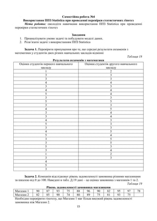 15
Самостійна робота №4
Використання ППЗ Statistica при проведенні перевірки статистичних гіпотез
Мета роботи: оволодіти навичками використання ППЗ Statistica при проведенні
перевірки статистичних гіпотез
Завдання
1. Проаналізувати умови задачі та побудувати моделі даних.
2. Розв’язати задачі з використанням ППЗ Statistica
Задача 1. Перевірити припущення про те, що середні результати екзаменів з
математики у студентів двох різних навчальних закладів відмінні
Таблиця 18
Результати екзаменів з математики
Оцінки студентів першого навчального
закладу
Оцінки студентів другого навчального
закладу
1 2
3 3
3 3
4 4
3 3
4 4
5 4
3 3
5 5
3 3
4 5
3 4
3 4
4 3
5 3
3 3
4 5
5 4
3 5
3 5
5 3
3 4
1 2
3 3
4
5
3
Задача 2. Компанія відслідковує рівень задоволеності замовника різними магазинами
за шкалою від 0 до 100. Наведені в табл. Д.19 дані – це оцінка замовника з магазинів 1 та 2.
Таблиця 19
Рівень задоволеності замовника магазинами
Магазин 1 90 87 93 75 88 96 90 82 95 97 78
Магазин 2 82 85 90 74 80 89 75 81 93 75
Необхідно перевірити гіпотезу, що Магазин 1 має більш високий рівень задоволеності
замовника ніж Магазин 2.
 