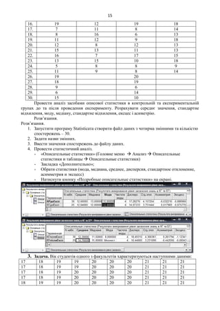 15
16. 19 12 19 18
17. 7 11 8 14
18. 8 16 6 13
19. 11 12 9 18
20. 12 8 12 13
21. 15 13 11 13
22. 16 7 17 15
23. 13 15 10 18
24. 5 8 8 9
25. 11 9 8 14
26. 19 20
27. 18 19
28. 9 6
29. 6 14
30. 15 10
Провести аналіз засобами описової статистики в контрольній та експериментальній
групах до та після проведення експерименту. Розрахувати середнє значення, стандартне
відхилення, моду, медіану, стандартне відхилення, ексцес і асиметрію.
Розв’язання.
Розв’язання.
1. Запустити програму Statisticaта створити файл даних з чотирма змінними та кількістю
спостережень – 30.
2. Задати назви змінних.
3. Ввести значення спостережень до файлу даних.
4. Провести статистичний аналіз.
- «Описательные статистики» (Головне меню  Анализ  Описательные
статистики и таблицы  Описательные статистики)
- Закладка «Дополнительно»;
- Обрати статистики (мода, медиана, среднее, дисперсия, стандартное отклонение,
асимметрия и эксцесс)
- Натиснути кнопку «Подробные описательные статистики» на екрані.
3. Задача. Вік студентів одного з факультетів характеризуються наступними даними:
17 18 19 19 20 20 20 21 21 21
17 18 19 19 20 20 20 21 21 21
17 18 19 20 20 20 20 21 21 21
17 18 19 20 20 20 20 21 21 21
18 19 19 20 20 20 20 21 21 21
 