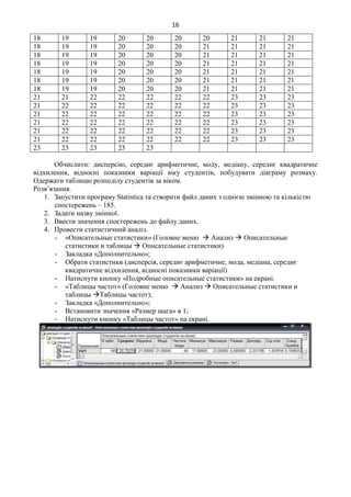 16
18 19 19 20 20 20 20 21 21 21
18 19 19 20 20 20 21 21 21 21
18 19 19 20 20 20 21 21 21 21
18 19 19 20 20 20 21 21 21 21
18 19 19 20 20 20 21 21 21 21
18 19 19 20 20 20 21 21 21 21
18 19 19 20 20 20 21 21 21 21
21 21 22 22 22 22 22 23 23 23
21 22 22 22 22 22 22 23 23 23
21 22 22 22 22 22 22 23 23 23
21 22 22 22 22 22 22 23 23 23
21 22 22 22 22 22 22 23 23 23
21 22 22 22 22 22 22 23 23 23
23 23 23 23 23
Обчислити: дисперсію, середнє арифметичне, моду, медіану, середнє квадратичне
відхилення, відносні показники варіації віку студентів, побудувати діаграму розмаху.
Одержати таблицю розподілу студентів за віком.
Розв’язання.
1. Запустити програму Statistica та створити файл даних з однією змінною та кількістю
спостережень – 185.
2. Задати назву змінної.
3. Ввести значення спостережень до файлу даних.
4. Провести статистичний аналіз.
- «Описательные статистики» (Головне меню  Анализ  Описательные
статистики и таблицы  Описательные статистики)
- Закладка «Дополнительно»;
- Обрати статистики (дисперсія, середнє арифметичне, мода, медіана, середнє
квадратичне відхилення, відносні показники варіації)
- Натиснути кнопку «Подробные описательные статистики» на екрані.
- «Таблицы частот» (Головне меню  Анализ  Описательные статистики и
таблицы Таблицы частот);
- Закладка «Дополнительно»;
- Встановити значення «Размер шага» в 1;
- Натиснути кнопку «Таблицы частот» на екрані.
 