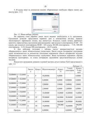 25
5. В цьому вікні за допомогою кнопки «Переменные» необхідно обрати змінні для
аналізу (рис. 1.2.)
Рис. 1.2. Вікно вибору змінних
На першому етапі обробки даних часто виникає необхідність в їх групування.
Групування дозволяє представити первинні дані в компактному вигляді, виявити
закономірності варіювання ознаки, яка вивчається. Кількість класів можна приблизно
намітити, користуючись наступними рекомендацями: при кількості спостережень 25-40 – 5-6
класів, при кількості спостережень 40-60 – 6-8 класів, 60-100 спостережень – 7-10, 100-200
спостережень – 8-12, більше 200 спостережень – 10-15 класів.
6. Для побудови гістограм і таблиць частот використовується вкладка
«Нормальность» вікна «Описательные статистики». Число класів (інтервалів) групування
даних встановлюється за допомогою лічильника перемикача «Число интервалов» вкладки
«Нормальность» вікна «Описательные статистики». Якщо встановити перемикач «Целые
интервалы (категории)», то класи (інтервали) групування представлятимуться цілими
числами.
Результати групування довжини головної частини деталі (змінна Var1) представлені в
табл. 1.2.
Таблиця 1.2.
Частот
а
Кумул
.
Відстотокдопуст
.
Кумул.
%
% всіх
спостереж
.
Кумул.
% від
всіх
24,00000<x<=25,0000
0
0 0 50,00000 0,0000 0,0000
25,00000<x<=26,0000
0
0 0 0,00000 0,0000 0,00000 0,0000
26,00000<x<=27,0000
0
1 1 2,00000 2,0000 2,00000 2,0000
27,00000<x<=28,0000
0
1 2 2,00000 4,0000 2,00000 4,0000
28,00000<x<=29,0000
0
5 7 10,00000 14,0000 10,00000 14,0000
29,00000<x<=30,0000
0
25 32 50,00000 64,0000 50,00000 64,0000
30,00000<x<=31,0000
0
13 45 26,00000 90,0000 26,00000 90,0000
31,00000<x<=32,0000
0
5 50 10,00000
100,000
0
10,00000
100,000
0
Пропущ. 0 50 0,00000 0,00000
100,000
0
 