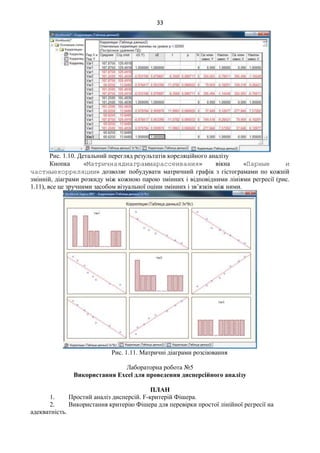 33
Рис. 1.10. Детальний перегляд результатів кореляційного аналізу
Кнопка «Матричнаядиаграммарассеивания» вікна «Парные и
частныекорреляции» дозволяє побудувати матричний графік з гістограмами по кожній
змінній, діаграми розкиду між кожною парою змінних і відповідними лініями регресії (рис.
1.11), все це зручними засобом візуальної оціни змінних і зв’язків між ними.
Рис. 1.11. Матричні діаграми розсіювання
Лабораторна робота №5
Використання Excel для проведення дисперсійного аналізу
ПЛАН
1. Простий аналіз дисперсій. F-критерій Фішера.
2. Використання критерію Фішера для перевірки простої лінійної регресії на
адекватність.
 