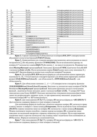 35
5 3 9,123 =ТЕНДЕНЦИЯ(B3:B15;A3:A15;A3:A16)
6 3,5 13,012 =ТЕНДЕНЦИЯ(B3:B15;A3:A15;A3:A16)
7 4 13,124 =ТЕНДЕНЦИЯ(B3:B15;A3:A15;A3:A16)
8 4,5 16,051 =ТЕНДЕНЦИЯ(B3:B15;A3:A15;A3:A16)
9 5 18,431 =ТЕНДЕНЦИЯ(B3:B15;A3:A15;A3:A16)
10 5,5 18,521 =ТЕНДЕНЦИЯ(B3:B15;A3:A15;A3:A16)
11 6 20,177 =ТЕНДЕНЦИЯ(B3:B15;A3:A15;A3:A16)
12 6,5 24,145 =ТЕНДЕНЦИЯ(B3:B15;A3:A15;A3:A16)
13 7 25,252 =ТЕНДЕНЦИЯ(B3:B15;A3:A15;A3:A16)
14 7,5 26,741 =ТЕНДЕНЦИЯ(B3:B15;A3:A15;A3:A16)
15 8 29,949 =ТЕНДЕНЦИЯ(B3:B15;A3:A15;A3:A16)
16 8,5 =ТЕНДЕНЦИЯ(B3:B15;A3:A15;A3:A16)
17 =СУММ(A3:A15) =СУММ(B3:B15) =СУММ(C3:C15)
18 n= =СУММ(A3:A15)/СРЗНАЧ(A3:A15) Xc=
19 b1= =НАКЛОН(B3:B15;A3:A15) Yc=
20 b0= =ОТРЕЗОК(B3:B15;A3:A15) se=
21 sb1= =D20/F17
22 sb0= =D20*СУММКВ(A3:A15)/(B18*F17)
23 tb1= =B19/КОРЕНЬ(B21)
24 tb0= =B20/КОРЕНЬ(B22)
25 tkr= =СТЬЮДРАСПОБР(0,05;B18-2)
Крок 2. Середні значення X, Y обчислюються в коміркахD18, D19 з використанням
вбудованої статистичної функціїСРЗНАЧ (блок).
Крок 3. Длявизначення сум стовпців використовуємокнопку автосумування на панелі
інструментів  або вбудовану функцію СУММ(БЛОК). Після встановлення курсору на
коміркуA17 натискаємо клавішіShift-FЗ або кнопку xf на панелі інструментів. Відкривається
вікноМастерФункций процесораExcel. Знаходимо функціюСУММ, відмічаємо блокАЗ:А15
і натискуємоEnter абоОк. Після натиснення клавіші Enterбудемо мати суму показника Х у
комірціA17. Введена формула копіюється в необхідні комірки17-го рядка.
Крок 4. До комірокВ19, В20 вводяться формули для визначення оцінок параметрів
відповідно b1 і b0. У Excel маються стандартні функції для обчислення параметрів лінійної
регресії НАКЛОН(блокY,блокX) - для обчислення b1, ОТРЕЗОК(блокY,блокX) - для
обчислення b0.
Крок 5. Для обчислення значення iyˆ , (і = 1,13) використаємо стандартну функцію
ТЕНДЕНЦИЯ(блокY,блокX,блокX1,конст). Виділимо за допомогою миші комірки C3:C16.
ВизиваємоМастерФункций процесораExcel. Знаходимо функціюу розділі статистичних
функцій , відмічаємо блоки вихідних даних і натискуємоEnter абоОк. У комірці G17 буде
знаходитися сума блоку GЗ:G15. Оскільки математичне очікування відхилення фактичних
даних від розрахункових дорівнює нулю, то при правильному виконанні розрахунків
значення комірок B17 та G17співпадатимуть.
Крок 6. Для знаходження (Y-Yc)^2 у комірку D3 вводиться формула =(BЗ-$D$19)^2.
Далі копіюємо одержану формулу в інші комірки стовпця D.
Для копіювання формули необхідно: відмітити мишкою комірку D3, натиснути праву
клавішу мишки та вибрати з меню командуКопировать. Потім відмічаємо блок копіювання
(D4:D15) ставимо покажчик миші на комірку D4, натискуємо з меню командуВставить.
Можна скопіювати іншим способом: ставимо курсор на комірку D3, а покажчик миші
наводимо на маленький квадратик в правому нижньому куті комірки. Після перетворення
покажчика миші в хрестик натискуємо ліву клавішу миші і відмічаємо блок копіювання до
D15включно. Формули копіюються в помічений блок.
Крок 7. Для знаходження (Y-Yp)^2 у комірку E3 вводиться формула =(B3-С3)^2.
Далі копіюємо одержану формулу в інші комірки стовпця E.
 