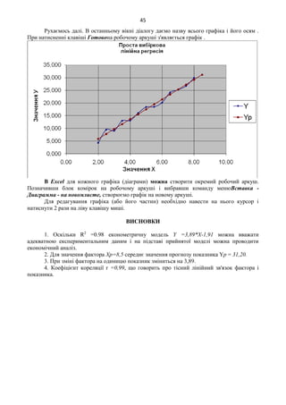 45
Рухаємось далі. В останньому вікні діалогу даємо назву всього графіка і його осям .
При натисненні клавіші Готовона робочому аркуші з'являється графік .
В Excel для кожного графіка (діаграми) можна створити окремий робочий аркуш.
Позначивши блок комірок на робочому аркуші і вибравши команду менюВставка -
Диаграмма - на новомлисте, створюємо графік на новому аркуші.
Для редагування графіка (або його частин) необхідно навести на нього курсор і
натиснути 2 рази на ліву клавішу миші.
ВИСНОВКИ
1. Оскільки R2
=0.98 економетричну модель Y =3,89*Х-1,91 можна вважати
адекватною експериментальним даним і на підставі прийнятої моделі можна проводити
економічний аналіз.
2. Для значення фактора Хр=8,5 середнє значення прогнозу показника Yp = 31,20.
3. При зміні фактора на одиницю показник зміниться на 3,89.
4. Коефіцієнт кореляції r =0,99, що говорить про тісний лінійний зв'язок фактора і
показника.
 