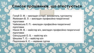 Голуб О. М. – викладач історії, вихователь гуртожитку
Якимович В. Л. – викладач професійно-теоретичної
підготовки
Чайковська Л. П. –викладач професійно-теоретичної
підготовки
Ніжнік М. В. – майстер в/н, викладач професійно-теоретичної
підготовки
Свінціцький О. Б. – майстер в/н
Шишова Т. О. – майстер в/н
Подлознюк К. С. – керівник гуртка
Список працівників, що атестуються
 