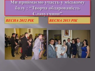 ВЕСНА 2012 РІК ВЕСНА 2013 РІК
 