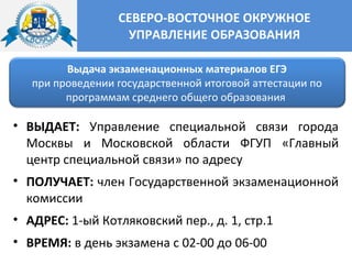 СЕВЕРО-ВОСТОЧНОЕ ОКРУЖНОЕ
УПРАВЛЕНИЕ ОБРАЗОВАНИЯ
• ВЫДАЕТ: Управление специальной связи города
Москвы и Московской области ФГУП «Главный
центр специальной связи» по адресу
• ПОЛУЧАЕТ: член Государственной экзаменационной
комиссии
• АДРЕС: 1-ый Котляковский пер., д. 1, стр.1
• ВРЕМЯ: в день экзамена с 02-00 до 06-00
Выдача экзаменационных материалов ЕГЭ
при проведении государственной итоговой аттестации по
программам среднего общего образования