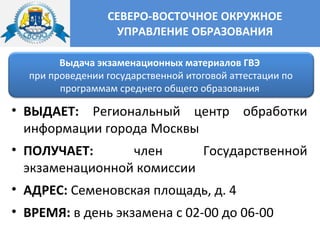 СЕВЕРО-ВОСТОЧНОЕ ОКРУЖНОЕ
УПРАВЛЕНИЕ ОБРАЗОВАНИЯ
• ВЫДАЕТ: Региональный центр обработки
информации города Москвы
• ПОЛУЧАЕТ: член Государственной
экзаменационной комиссии
• АДРЕС: Семеновская площадь, д. 4
• ВРЕМЯ: в день экзамена с 02-00 до 06-00
Выдача экзаменационных материалов ГВЭ
при проведении государственной итоговой аттестации по
программам среднего общего образования