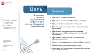 24
Новая редакция
государственной
программы
«Развитие
образования города
Москвы»
Департамент
образования
Подпрограмма
«Развитие
системы
образования»
Задачи
Цель
Повышение качества управления
Повышение эффективности бюджетных расходов
Совершенствование кадрового потенциала
Развитие механизмов независимой оценки качества
образования
Обеспечение информационной открытости и
повышения роли общества в управлении системой
образования
Обеспечение равных условий для реализации
образовательных услуг
Развитие инфраструктуры инновационной деятельности
Модернизация информационных ресурсов
Реализация просветительских программ об управлении
и развитии мегаполиса
Повышение
социально-
педагогической
эффективности
системы образования
города Москвы
 