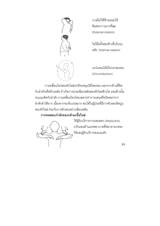 33 
 
วางมือไวที่ทายทอยให
ขอศอกกางมากที่สุด
(External rotation)
ไขวมือทั้งสองขางที่บริเวณ
หลัง (Internal rotation)
แกวงแขนใหเปนวงกลมรอบ
(Circumduction)
การเคลื่อนไหวของหัวไหลปกติจะหมุนไดโดยรอบ นอกจากดานที่ติด
กับลําตัวหรือดานหลัง ถาเกิดการปวดเฉียบพลันของหัวไหลขางใด แขนขางนั้น
จะแนบติดกับลําตัว การเคลื่อนไหวโดยเฉพาะทากางแขนหรือปดออกจาก
ลําตัวทําไดยาก เนื่องจากจะเจ็บปวดมาก พบไดในผูปวยที่มีการจับของหิดปูน
รอบหัวไหล รวมกับการอักเสบอยางเฉียบพลัน
การทดสอบกําลังของกลามเนื้อไหล
ใหผูรับบริการกางแขนออก (Abduction)
เกร็งแขนตานแรงพยาบาลที่พยายามกดลง
ใหแขนผูรับบริการลงแนบตัว
 