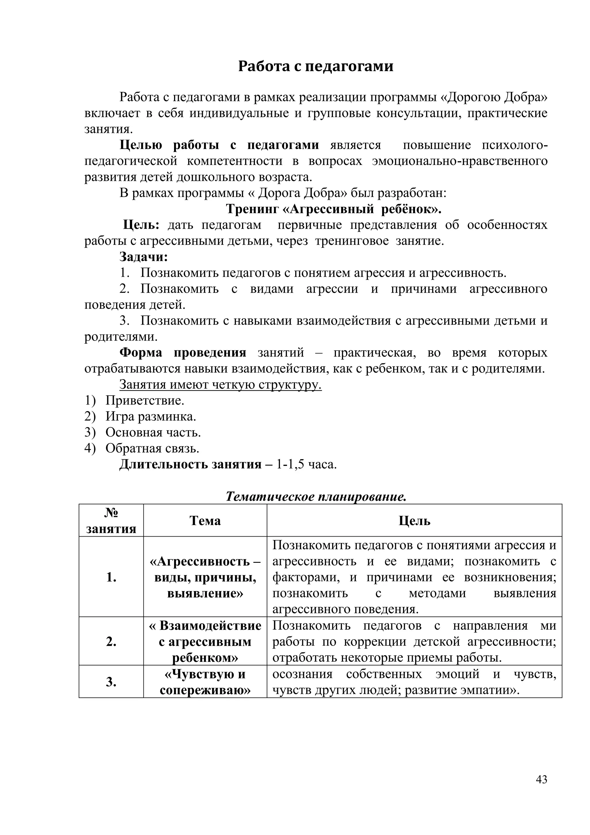 43
Работа с педагогами
Работа с педагогами в рамках реализации программы «Дорогою Добра»
включает в себя индивидуальные и групповые консультации, практические
занятия.
Целью работы с педагогами является повышение психолого-
педагогической компетентности в вопросах эмоционально-нравственного
развития детей дошкольного возраста.
В рамках программы « Дорога Добра» был разработан:
Тренинг «Агрессивный ребёнок».
Цель: дать педагогам первичные представления об особенностях
работы с агрессивными детьми, через тренинговое занятие.
Задачи:
1. Познакомить педагогов с понятием агрессия и агрессивность.
2. Познакомить с видами агрессии и причинами агрессивного
поведения детей.
3. Познакомить с навыками взаимодействия с агрессивными детьми и
родителями.
Форма проведения занятий – практическая, во время которых
отрабатываются навыки взаимодействия, как с ребенком, так и с родителями.
Занятия имеют четкую структуру.
1) Приветствие.
2) Игра разминка.
3) Основная часть.
4) Обратная связь.
Длительность занятия – 1-1,5 часа.
Тематическое планирование.
№
занятия
Тема Цель
1.
«Агрессивность –
виды, причины,
выявление»
Познакомить педагогов с понятиями агрессия и
агрессивность и ее видами; познакомить с
факторами, и причинами ее возникновения;
познакомить с методами выявления
агрессивного поведения.
2.
« Взаимодействие
с агрессивным
ребенком»
Познакомить педагогов с направления ми
работы по коррекции детской агрессивности;
отработать некоторые приемы работы.
3.
«Чувствую и
сопереживаю»
осознания собственных эмоций и чувств,
чувств других людей; развитие эмпатии».
 