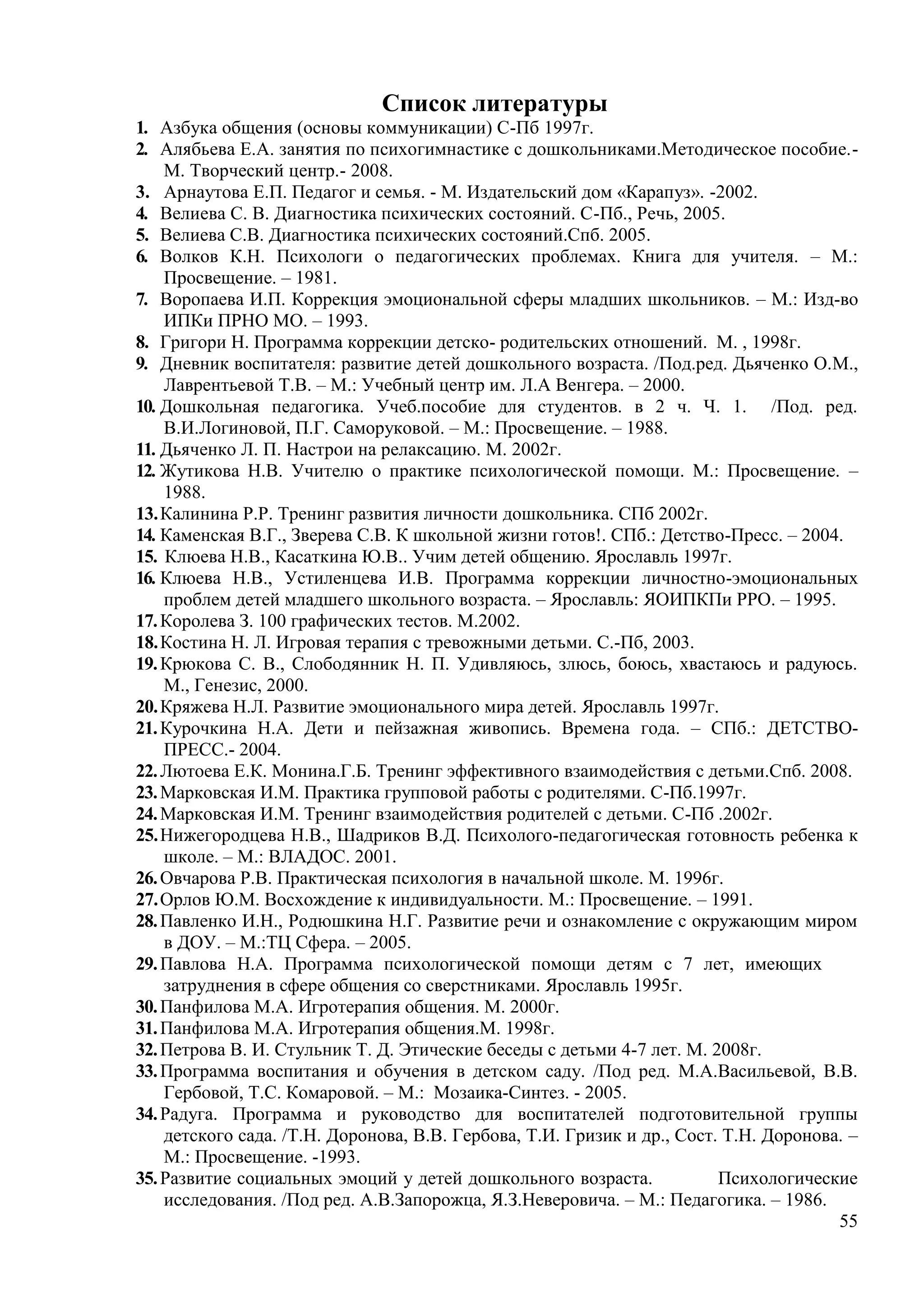 55
Список литературы
1. Азбука общения (основы коммуникации) С-Пб 1997г.
2. Алябьева Е.А. занятия по психогимнастике с дошкольниками.Методическое пособие.-
М. Творческий центр.- 2008.
3. Арнаутова Е.П. Педагог и семья. - М. Издательский дом «Карапуз». -2002.
4. Велиева С. В. Диагностика психических состояний. С-Пб., Речь, 2005.
5. Велиева С.В. Диагностика психических состояний.Спб. 2005.
6. Волков К.Н. Психологи о педагогических проблемах. Книга для учителя. – М.:
Просвещение. – 1981.
7. Воропаева И.П. Коррекция эмоциональной сферы младших школьников. – М.: Изд-во
ИПКи ПРНО МО. – 1993.
8. Григори Н. Программа коррекции детско- родительских отношений. М. , 1998г.
9. Дневник воспитателя: развитие детей дошкольного возраста. /Под.ред. Дьяченко О.М.,
Лаврентьевой Т.В. – М.: Учебный центр им. Л.А Венгера. – 2000.
10. Дошкольная педагогика. Учеб.пособие для студентов. в 2 ч. Ч. 1. /Под. ред.
В.И.Логиновой, П.Г. Саморуковой. – М.: Просвещение. – 1988.
11. Дьяченко Л. П. Настрои на релаксацию. М. 2002г.
12. Жутикова Н.В. Учителю о практике психологической помощи. М.: Просвещение. –
1988.
13.Калинина P.P. Тренинг развития личности дошкольника. СПб 2002г.
14. Каменская В.Г., Зверева С.В. К школьной жизни готов!. СПб.: Детство-Пресс. – 2004.
15. Клюева Н.В., Касаткина Ю.В.. Учим детей общению. Ярославль 1997г.
16. Клюева Н.В., Устиленцева И.В. Программа коррекции личностно-эмоциональных
проблем детей младшего школьного возраста. – Ярославль: ЯОИПКПи РРО. – 1995.
17.Королева З. 100 графических тестов. М.2002.
18.Костина Н. Л. Игровая терапия с тревожными детьми. С.-Пб, 2003.
19.Крюкова С. В., Слободянник Н. П. Удивляюсь, злюсь, боюсь, хвастаюсь и радуюсь.
М., Генезис, 2000.
20.Кряжева Н.Л. Развитие эмоционального мира детей. Ярославль 1997г.
21.Курочкина Н.А. Дети и пейзажная живопись. Времена года. – СПб.: ДЕТСТВО-
ПРЕСС.- 2004.
22.Лютоева Е.К. Монина.Г.Б. Тренинг эффективного взаимодействия с детьми.Спб. 2008.
23.Марковская И.М. Практика групповой работы с родителями. С-Пб.1997г.
24.Марковская И.М. Тренинг взаимодействия родителей с детьми. С-Пб .2002г.
25.Нижегородцева Н.В., Шадриков В.Д. Психолого-педагогическая готовность ребенка к
школе. – М.: ВЛАДОС. 2001.
26.Овчарова Р.В. Практическая психология в начальной школе. М. 1996г.
27.Орлов Ю.М. Восхождение к индивидуальности. М.: Просвещение. – 1991.
28.Павленко И.Н., Родюшкина Н.Г. Развитие речи и ознакомление с окружающим миром
в ДОУ. – М.:ТЦ Сфера. – 2005.
29.Павлова Н.А. Программа психологической помощи детям с 7 лет, имеющих
затруднения в сфере общения со сверстниками. Ярославль 1995г.
30.Панфилова М.А. Игротерапия общения. М. 2000г.
31.Панфилова М.А. Игротерапия общения.М. 1998г.
32.Петрова В. И. Стульник Т. Д. Этические беседы с детьми 4-7 лет. М. 2008г.
33.Программа воспитания и обучения в детском саду. /Под ред. М.А.Васильевой, В.В.
Гербовой, Т.С. Комаровой. – М.: Мозаика-Синтез. - 2005.
34.Радуга. Программа и руководство для воспитателей подготовительной группы
детского сада. /Т.Н. Доронова, В.В. Гербова, Т.И. Гризик и др., Сост. Т.Н. Доронова. –
М.: Просвещение. -1993.
35.Развитие социальных эмоций у детей дошкольного возраста. Психологические
исследования. /Под ред. А.В.Запорожца, Я.З.Неверовича. – М.: Педагогика. – 1986.
 