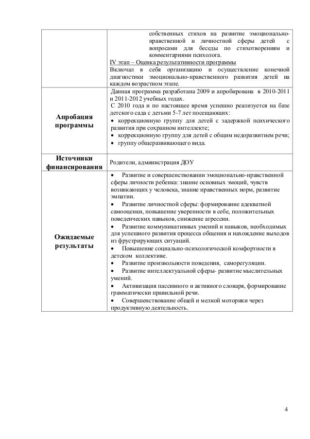 Сферы Сферы