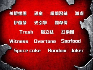 神棍樂團
伊蕾莎
Seafood
Joker
光引擎 閻韋伶
紅樂團
激膚
Overtone
Random
Trash
槍擊潑辣
Space cake
楊立鈦
Witness
頑童
 