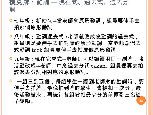 國中英語文法及閱讀教學策略 國中英語文法及閱讀教學策略