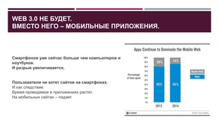 WEB 3.0 НЕ БУДЕТ.
ВМЕСТО НЕГО – МОБИЛЬНЫЕ ПРИЛОЖЕНИЯ.
Смартфонов уже сейчас больше чем
компьютеров и ноутбуков.
И разрыв увеличивается.
Пользователи не хотят «сайтов» на смартфонах.
Хотят приложений.
И как следствие:
Время проводимое в приложениях растет.
На мобильных сайтах – падает.
 