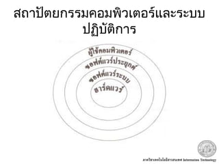 สถาปัตยกรรมคอมพิวเตอร์และระบบ
ปฏิบัติการ
 