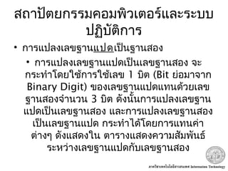 สถาปัตยกรรมคอมพิวเตอร์และระบบ
ปฏิบัติการ
• การแปลงเลขฐานแปดเป็นฐานสอง
• การแปลงเลขฐานแปดเป็นเลขฐานสอง จะ
กระทำาโดยใช้การใช้เลข 1 บิต (Bit ย่อมาจาก
Binary Digit) ของเลขฐานแปดแทนด้วยเลข
ฐานสองจำานวน 3 บิต ดังนั้นการแปลงเลขฐาน
แปดเป็นเลขฐานสอง และการแปลงเลขฐานสอง
เป็นเลขฐานแปด กระทำาได้โดยการแทนค่า
ต่างๆ ดังแสดงใน ตารางแสดงความสัมพันธ์
ระหว่างเลขฐานแปดกับเลขฐานสอง
 