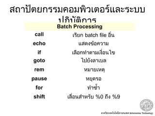 สถาปัตยกรรมคอมพิวเตอร์และระบบ
ปฏิบัติการBatch Processing
call เรียก batch file  อื่น
echo  แสดงข้อความ
if  เลือกทำาตามเงื่อนไข
goto ไปยังลาเบล
rem หมายเหตุ
pause  หยุดรอ
for  ทำาซำ้า
shift เลื่อนสำาหรับ %0 ถึง %9
 