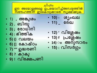 ചിഹ്നം
ഈ അടയാളങ്ങയള ഉ്കയാഗിച്ച്അനവയത്തില്‍
സ്കരൈത്തിന് ഇടയ ാടുകായത സ്ൂക്ഷികു .
• 1) , അങ്കുശ്ം
• 2) . ിന്ദു
• 3) ; തരാധ്ിനി
• 4) : ഭിത്തിക
• 5) () വലയം
• 6) [] തകാഷ്ഠം
• 7) “” ഉദ്ധരണി
• 8) ? കാകു
• 9) ! വിതക്ഷ്പണി
• 10) - ശ്ൃംഖ്ല
• 11) _ തരഖ്
• 12) ‘ വിതേഷം
• 13) f പ്പതേഷം
• 14) ംം അനുസാരം
• 15) : വിസര്‍ക്ഗം
 