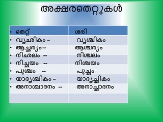 അക്ഷരയതറു ള്‍
• ന്‍റേറ്റ് ശ്രി
• വൃഛികം – വൃശ്ചികം
• ആച്ഛരയം-- ആശ്ചരയം
• നിഛലം -- നിശ്ചലം
• നിച്ഛയം -- നിശ്ചയം
• പുശ്ചം -- പുച്ഛം
• യാ്ൃശ്ചികം – യാ്ൃച്ഛികം
• അനാശ്ചാ്നം -- അനാച്ഛാ്നം
 