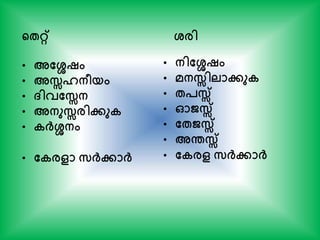 ന്‍റേറ്റ്
• അതേഷം
• അസ്സഹനീയം
• ്ിവതസ്സന
• അനുസ്സരിേുക
• കര്‍ക്േനം
• തകരളാ സര്‍ക്ോര്‍ക്
ശ്രി
• നിതേഷം
• മനസ്സിലാേുക
• േപസ്സ്
• ഓജസ്സ്
• തേജസ്സ്
• അരസ്സ്
• തകരള സര്‍ക്ോര്‍ക്
 