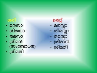 • മനസാ
• ശ്ിരസാ
• േമസാ
• പ്ശ്ീമൻ
(സംത ാധ്ന)
• പ്ശ്ീമേി
• മനസ്സാ
• ശിരസ്സാ
• തമസ്സാ
• പശരമാന്‍
• പശരമതര
ശ്രി യതറ്
 