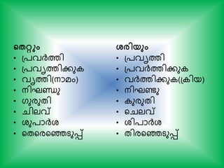 ന്‍റേറ്റും
• പ്വര്‍ദ്ത്തി
• പ്വൃത്തികു
• വൃത്തി(നാമം)
• നിഘണ്ഡു
• ഗുരുതി
• ചിലവ്
• ശു്ാര്‍ദ്ശ
• യതയരയെടുെ്
ശ്രിയും
• പ്വൃത്തി
• പ്വര്‍ദ്ത്തികു
• വര്‍ദ്ത്തികു (പ ിയ)
• നിഘണ്ടു
• ുരുതി
• യചലവ്
• ശി്ാര്‍ദ്ശ
• തിരയെടുെ്
 