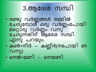 3.ആകദശ സ്ന്ധി
• രണ്ടു വര്‍ദ്ണങ്ങള്‍ തമ്മില്‍
കചരുകപാള്‍ ഒരു വര്‍ദ്ണംക്ായി
മയറാരു വര്‍ദ്ണം വന്നു
കചരുന്നതിന് ആകദശ സ്ന്ധി
എന്നു ്റയും.
• ണ്‍+നരര്‍ദ് -- ണരര്‍ദ്(നക്ായി ണ
വന്നു)
• യനല്‍+മണി -- യനന്മണി
 