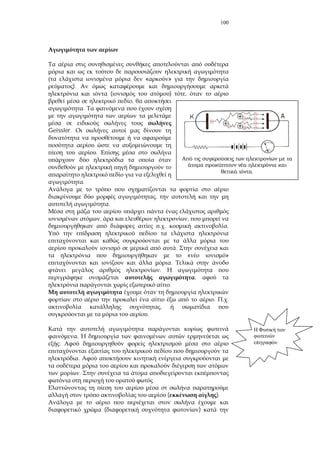 100
« »
).
( ) ,
,
.
Geissler.
.
.
,
.
, ,
. .
.
« »
.
.
,
.
. .
,
.
.
:
.
.
.
( ).
( )
.
 