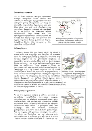 102
,
.
,
,
( )
( ).
.
( ).
Brown
Brown
,
.
,
.
.
. Brown
( )
« »
.
.
. ,
,
.
,
.
Brown.
.
.
 