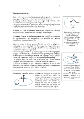 10
.
,
.
,
.
( )
.
(f)
.
Hz
.
.
( )
.
,
.
.
,
,
.
( )
.
.
.
_______________________________________________________
,
.
.
,
.
.
*R.
 
